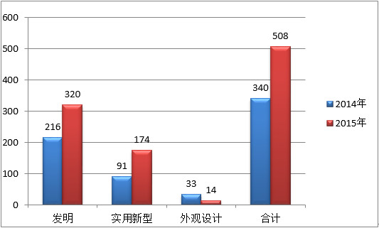 QQ截圖20160112161106.png